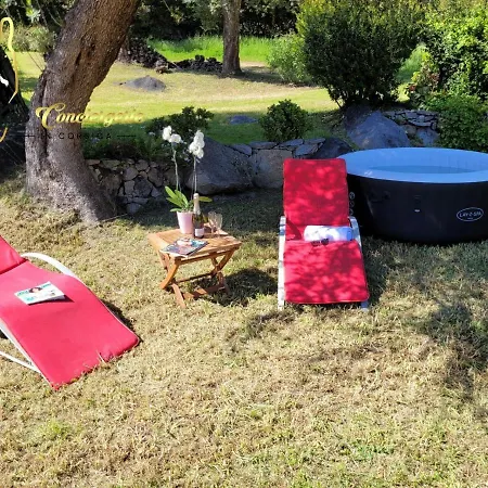 Villa N'est Plus A Louer Mangialla